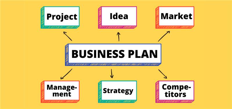 Develop a business plan