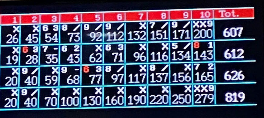 How Rare Is An 800 Series In Bowling?