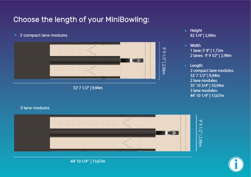 How Long and Wide is a Mini Bowling Alley?