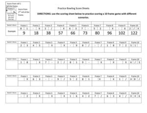 What Is A Good Bowling Score? - Scoreboard Secrets In 2025